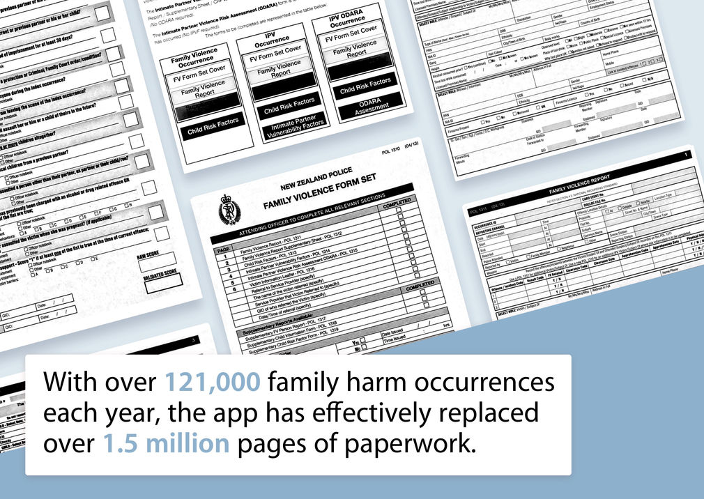 NZ Police Family Harm App — The Designers Institute of New Zealand